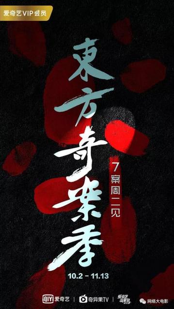 愛(ài)奇藝網(wǎng)絡(luò)大電影年度報(bào)告：TOP50影片96%均參與營(yíng)銷合作