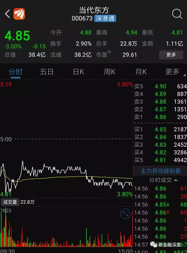 吳秀波事件驚現(xiàn)反轉(zhuǎn)？五毛公關(guān)稿仍止不住股價(jià)下跌