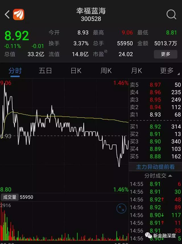 吳秀波事件驚現(xiàn)反轉(zhuǎn)？五毛公關(guān)稿仍止不住股價(jià)下跌