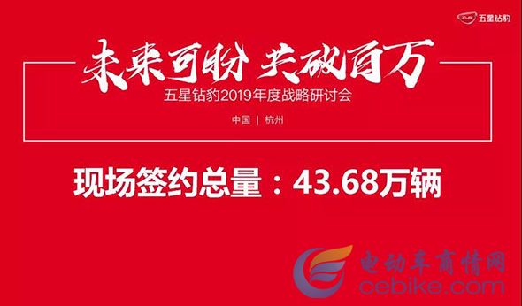 五星鉆豹起飛：核心大客戶聚集杭州，開啟“未來可盼，共破百萬”新戰(zhàn)略