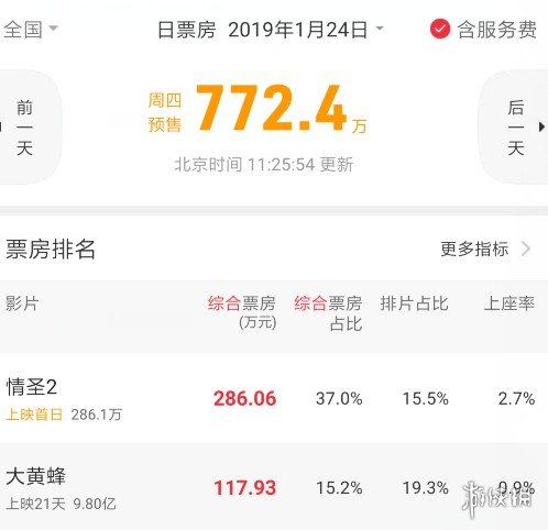 《不正經(jīng)新聞》第8期:鍵盤(pán)俠口嗨如夢(mèng)令 百度又遭差評(píng)