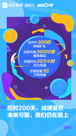 短視頻行業(yè)微創(chuàng)新 網易新聞“超級IP季”開創(chuàng)精品IP營銷新模式