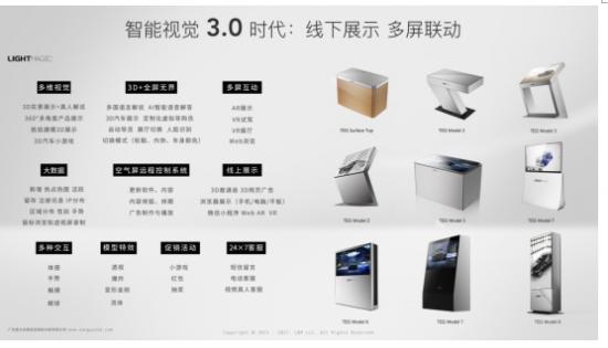 視覺智能讓營銷無處不在 視覺智能讓營銷無處不在