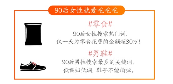 淘寶發(fā)布2018數(shù)據(jù)報(bào)告，80后已成第二梯隊(duì)，90后成消費(fèi)主力