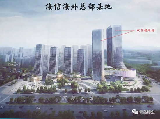 業(yè)內(nèi)總結(jié)盤(pán)點(diǎn):2019年青島西海岸87個(gè)在售樓盤(pán)大匯總!