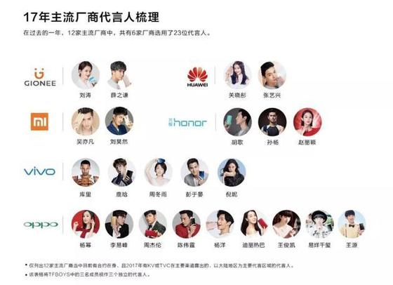 來自《2017年手機(jī)行業(yè)白皮書》