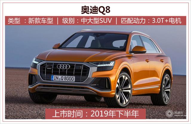 新A6L開年/Q3領(lǐng)銜！奧迪18款新車將接連在華上市
