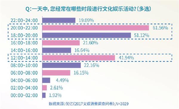 視頻UGC爆發(fā)時(shí)代 星廣互動(dòng)AR廣告驅(qū)動(dòng)營(yíng)銷創(chuàng)變