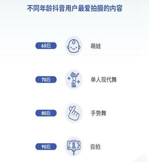 抖音發(fā)布2018大數(shù)據(jù)報(bào)告