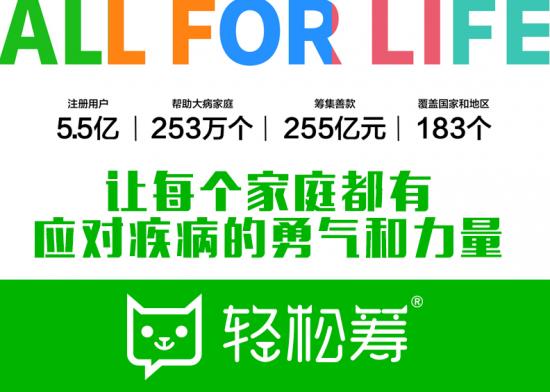 星星之火得以燎原：輕松籌、趣頭條等四大下沉巨頭異軍突起