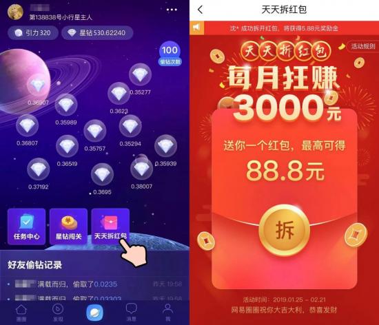 引爆新一年全民狂歡 支付寶、抖音、網(wǎng)易圈圈躋身春節(jié)紅包戰(zhàn)場(chǎng)