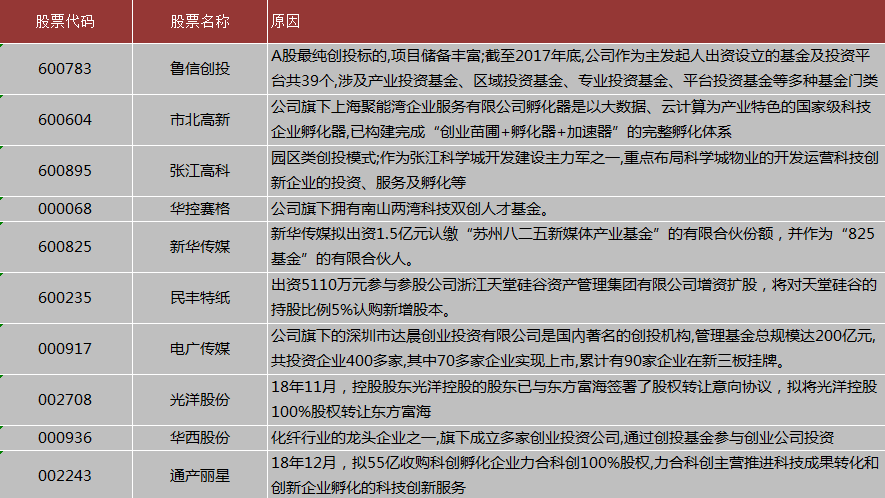 回首向來蕭瑟處 2018年A股十大關(guān)鍵詞出爐