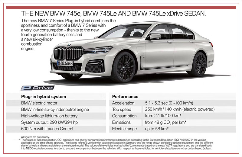 豪車情報(bào)丨路虎衛(wèi)士9月發(fā)布/恒大入主柯尼塞格