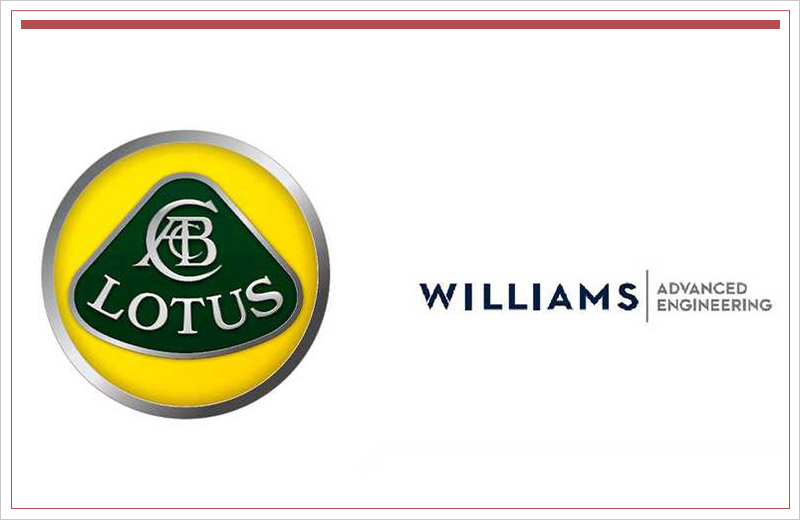 豪車情報(bào)丨路虎衛(wèi)士9月發(fā)布/恒大入主柯尼塞格