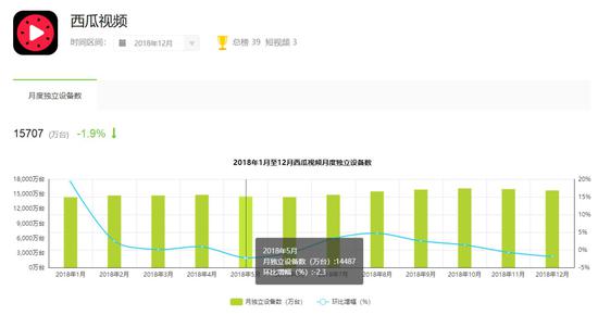 顯然，不少人領(lǐng)了紅包就拍拍屁股走了。