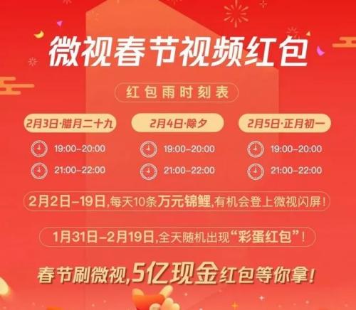 春節(jié)搶紅包全攻略：35億元！微信+支付寶+百度+抖音……一網(wǎng)打盡