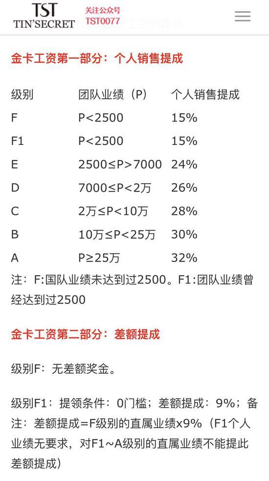 張庭夫婦微商帝國起底 達爾威年納稅12億9個月凈賺11億