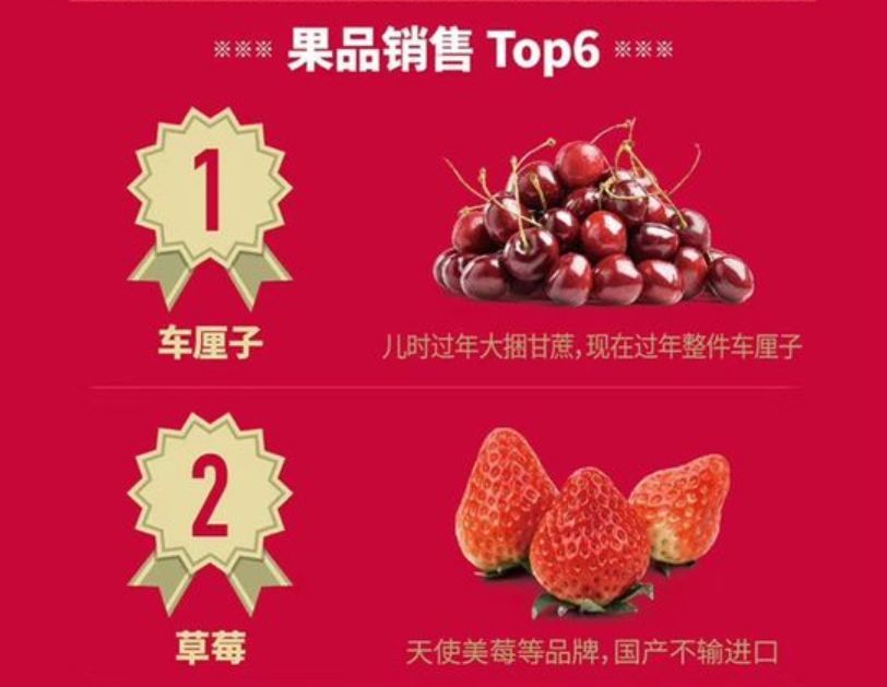 一顆賣6元，月薪上萬也吃不起車厘子？網友哭窮，這個小國卻笑著數(shù)錢