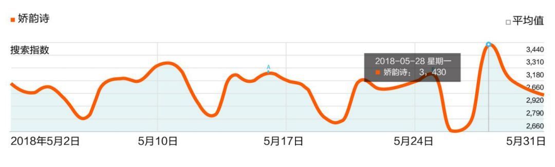 抖音企業(yè)品牌營銷分析報(bào)告【文字版】