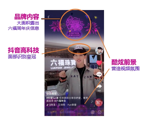 珠寶行業(yè)挑戰(zhàn)賽首秀！六福珠寶掀動短視頻品牌營銷狂潮