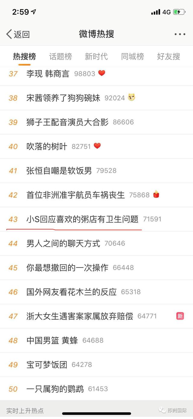 危機(jī)公關(guān)要謹(jǐn)記這一點(diǎn)！小S的一條微博讓曼玲粥店體驗(yàn)了樂極生悲
